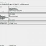 Gefährdungsbeurteilung Schule Nrw Vorlage Elegant Gefährdungsbeurteilung Inbetriebnahme Der Aufzuganlage