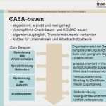 Gefährdungsbeurteilung Vorlage Bg Bau Elegant Prozessorientierte Gefährdungsbeurteilung Als Wirksames