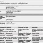 Gefährdungsbeurteilung Vorlage Bg Bau Luxus Gefährdungsbeurteilung Handtransport Baustelle