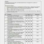 Gefährdungsbeurteilung Vorlage Bg Bau Neu Checkliste Gefährdungsbeurteilung