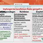 Gefährdungsbeurteilung Vorlage Kindergarten Bewundernswert Infektionsschutz In Der Kinderbetreuung Schwerpunkt