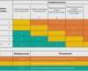 Gefährdungsbeurteilung Vorlage Pdf Best Of Großzügig Risikomatrix Vorlage Excel Fotos