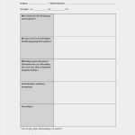 Gefährdungsbeurteilung Vorlage Schule Erstaunlich Elternarbeit · Arbeitshilfen · Grundschule · Lehrerbüro