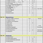 Gefährdungsbeurteilung Zahnarztpraxis Vorlage Neu Qualitäts Management Handbuch Qmh Pdf