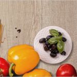 Gefahrenanalyse Haccp Vorlage Fabelhaft Haccp Gefahrenanalyse Und Haccp Risikoanalyse