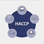 Gefahrenanalyse Haccp Vorlage Luxus Haccp Konzept Gastronomie – Hygienekonzept Für Ein