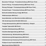 Gefahrenanalyse Vorlage Excel Schönste Vorlage Maschinenrichtlinie Pdf