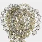 Gefahrstoffetiketten Vorlage Erstaunlich 250 Kunststoffperlen Doppelkegel Rhomben 10mm Mehrfarbig