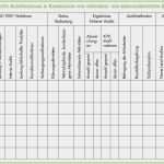 Gefahrstoffkataster Vorlage Excel Best Of 86 Wunderbar Gefahrstoffkataster Vorlage Excel Modelle