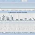 Gefahrstoffkataster Vorlage Excel Erstaunlich Gefahrstoffkataster Vorlage Excel Einzigartig Erfreut