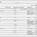 Gefahrstoffkataster Vorlage Ghs Best Of Anforderungen Gefahrstoff Managergefahrstoff Manager