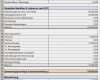 Gehaltsabrechnung Excel Vorlage Erstaunlich Gehaltsabrechnung Vorlage Excel – De Excel