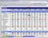 Geldflussrechnung Vorlage Excel Best Of Businessplan