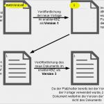 Gelenktes Dokument Vorlage Beste Platzhalter In Gelenkten Vorlagen Logic4biz