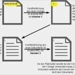 Gelenktes Dokument Vorlage Wunderbar Platzhalter In Gelenkten Vorlagen Logic4biz
