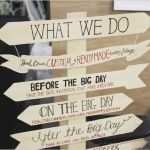 Gelübde Hochzeit Vorlage Erstaunlich Ablaufplan Für Hochzeit Vorlage Für Den Zeitlichen Ablauf