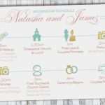 Gelübde Hochzeit Vorlage Großartig Druckbare Hochzeit Timeline Vorlage 5 X 7 Druckbare Karte