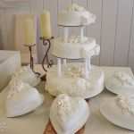 Gemeinsames sorgerecht Urlaub Zustimmung Vorlage Cool Einverständniserklärung Reise Mit Einem Elternteil Muster