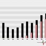 Generali Versicherung Kündigen Vorlage Bewundernswert Huk24 Kfz Versicherung Huk24 Kfz Versicherung Im Test