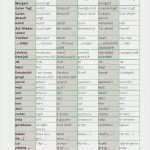 Geocaching Vorlagen Luxus Geocaching Logbuch Vorlage Word – Wordde