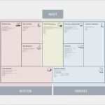 Geschäftsmodell Canvas Vorlage Beste Business Model Canvas 9 Bausteinen Zum Geschäftsmodell