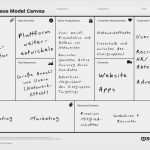 Geschäftsmodell Canvas Vorlage Erstaunlich Ideal Bmc Business Model Canvas Nr57 – Documentaries for