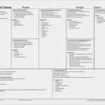 Geschäftsmodell Canvas Vorlage Erstaunlich Marketing Business Model Canvas Akquise