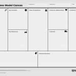 Geschäftsmodell Canvas Vorlage Erstaunlich Popular Key Partners Business Model Canvas Jp55