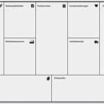 Geschäftsmodell Canvas Vorlage Fabelhaft Wie Du Dein Geschäftsmodell Mit Dem Business Model Canvas