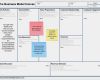 Geschäftsmodell Canvas Vorlage Inspiration Buch Rezension Business Model Generation Pigneur