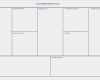 Geschäftsmodell Canvas Vorlage Neu so Verwenden Sie Mindmanager Für Strategische Planung
