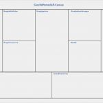 Geschäftsmodell Canvas Vorlage Neu so Verwenden Sie Mindmanager Für Strategische Planung