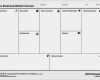 Geschäftsmodell Canvas Vorlage Schön Business Model Canvas – Das tool Zur Entwicklung Eines