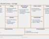 Geschäftsmodell Canvas Vorlage Schönste Das Startup Model Canvas Ein Geschäftsmodell Für