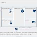 Geschäftsmodell Vorlage Einzigartig Berühmt Geschäftsmodell Excel Vorlage Ideen Dokumentationsvorlage Beispiel Ideen Kitemediafo