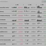 Geschäftsmodell Vorlage Fabelhaft Businessplan Excel
