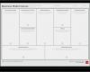 Geschäftsmodell Vorlage Neu Business Model Canvas Dein Businessplan Auf Einer Seite