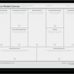 Geschäftsmodell Vorlage Neu Business Model Canvas Dein Businessplan Auf Einer Seite