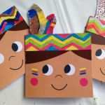 Geschenkkarte Vorlage Angenehm Geburtstagskarten Selbst Gestalten 19 Ideen Für Junge Und