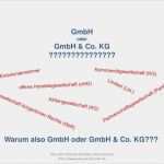Gesellschaftsvertrag Gmbh & Co Kg Vorlage Wunderbar Ppt Ertragsteuerlicher Belastungsvergleich Zwischen Gmbh