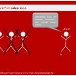 Gesetzliche Rentenversicherung Kündigen Vorlage Erstaunlich Gesetzliche Rentenversicherung Einfach Erklärt