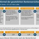 Gesetzliche Rentenversicherung Kündigen Vorlage Schön so Wird Gesetzliche Rente Berechnet