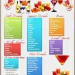 Getränkekarte Hochzeit Vorlage Word Hübsch 20 Getrankekarte Muster Vorlagen123 Vorlagen123