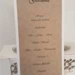 Getränkekarte Hochzeit Vorlage Word Luxus Einladungskarten Menü Getränkekarte Hochzeit Vintage