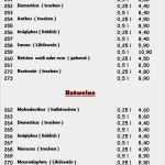 Getränkekarte Vorlage Gratis Fabelhaft Getränkekarte Vorlage Pdf Schönste Getränke Und
