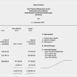 Gewinn Und Verlustrechnung Kleinunternehmer Vorlage Neu Jahresabschlüsse