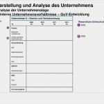 Gewinn Und Verlustrechnung Kleinunternehmer Vorlage Wunderbar 55 Schön Bilder Gewinn Und Verlustrechnung