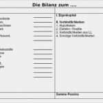 Gewinn Und Verlustrechnung Vorlage Pdf Bewundernswert Bilanz Muster Bilanz Vorlage Wie Sieht Eine Bilanz Aus