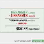 Gewinn Verlust Rechnung Vorlage Großartig Rechnung Definition Gewinn Und Verlustrechnung 8