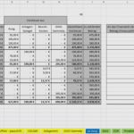 Gewinn Verlustrechnung Excel Vorlage Angenehm Gewinn Und Verlustrechnung Verein Vorlage Inspiration